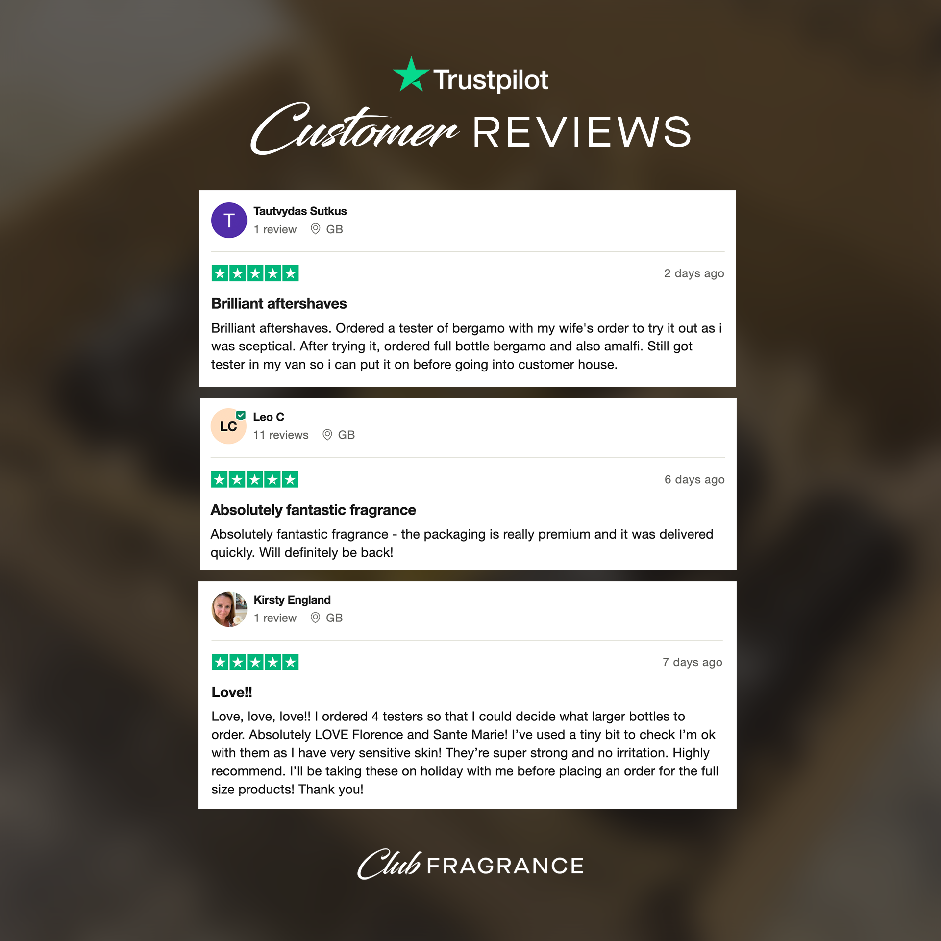 Bologna - Tester | Inspired by Baccarat Rouge 540